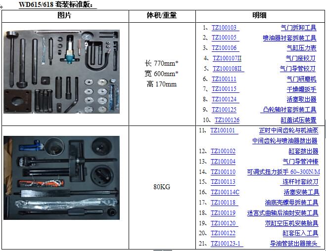 WD615柴油發動機維修專用工具