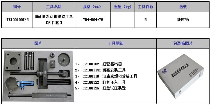 WD615發動機維修工具5件套.jpg