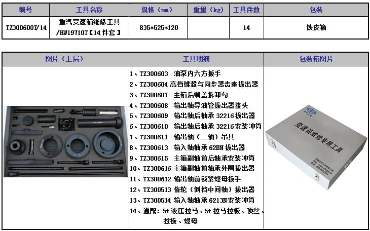 重汽變速箱維修工具19710T14件.jpg