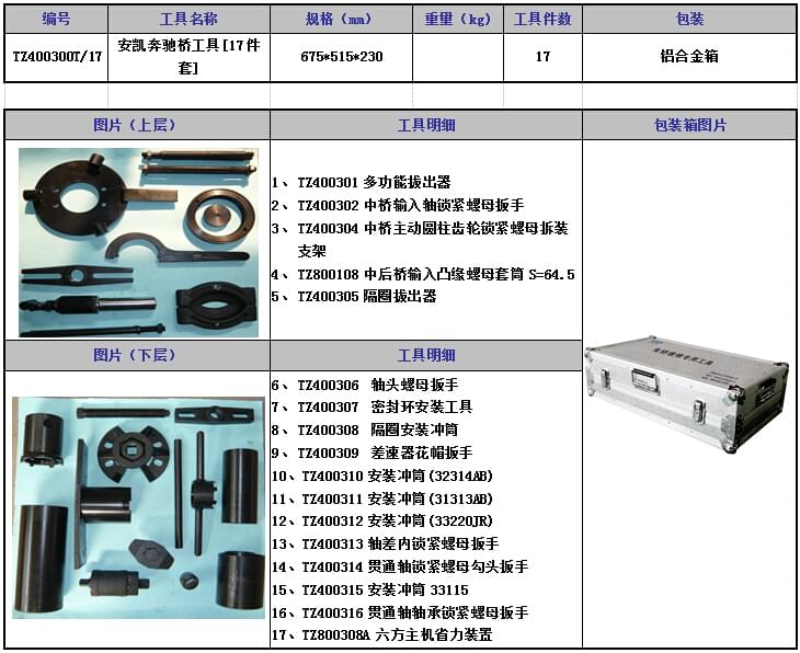 安凱奔馳橋專用工具（鋁合金）