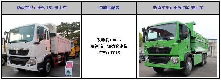 重汽T5G 渣土車 