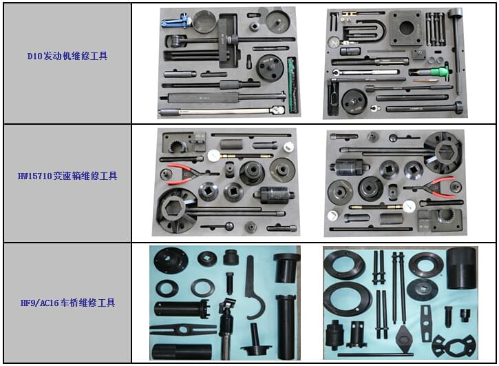 HOHAN 6*4 8*4自卸車 配套維修工具