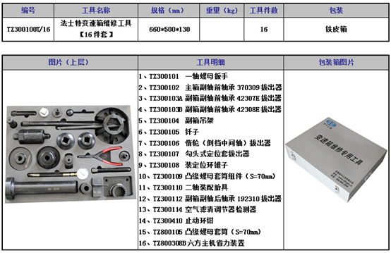 常用法士特變速箱專用拆裝工具明細(xì)表