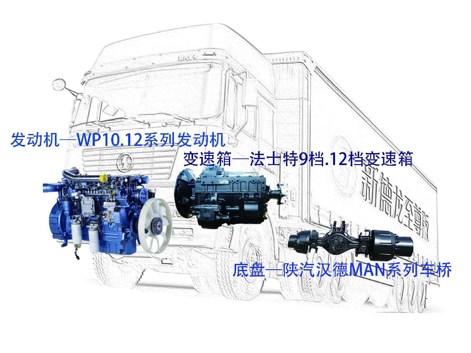 熱點車型-陜汽德龍 - 副本.jpg