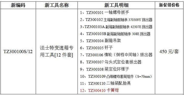 法士特變速箱維修工具12件套工具明細(xì)