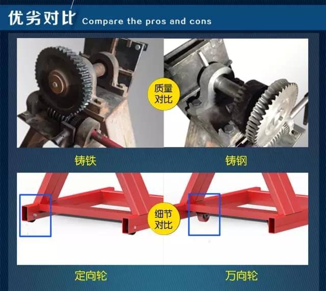 發動機翻轉架