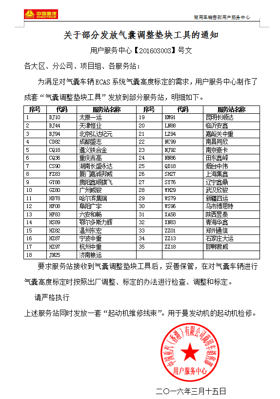 氣囊調(diào)整墊塊工具