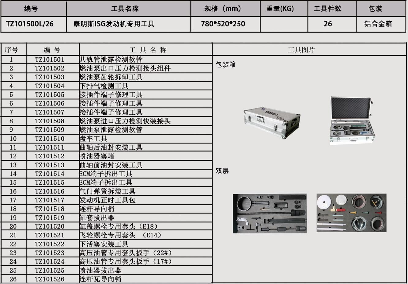 康明斯ISG發動機維修工具套裝