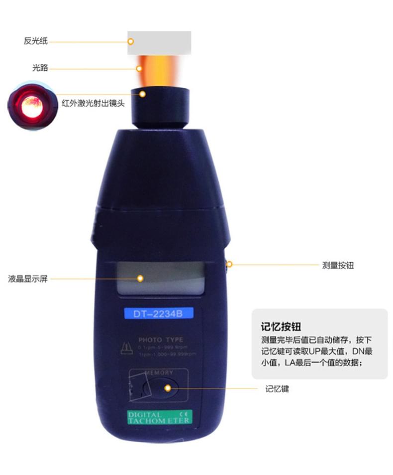 數字式光電轉速表