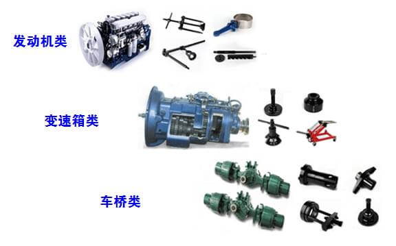 定制開發卡車專用維修工具