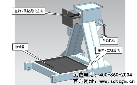 上菲紅發動機翻轉架組成展示圖片