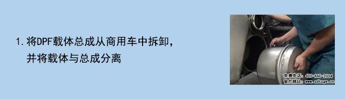 DPF載體清潔檢測系統操作流程1