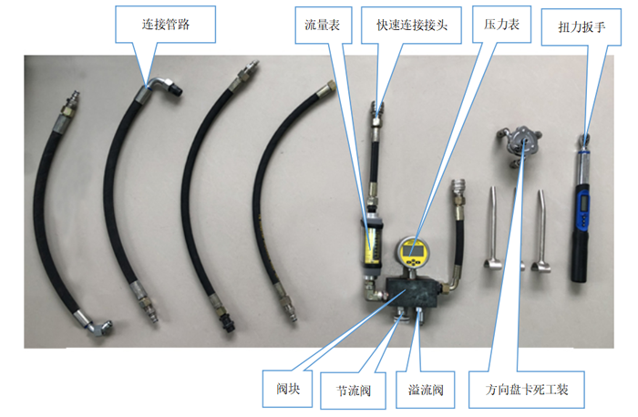 液壓轉向系統分析儀