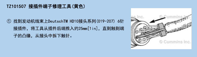 接插件端子修理工具(黃色).jpg